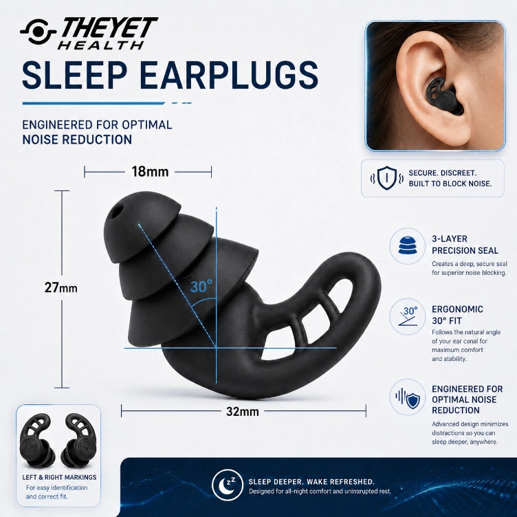 Ear Plugs Canceladores de Ruido THEYET