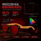 Gafas Bloqueadoras de Luz Azul Aura Bamboo Lentes Rojas THEYET