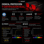 Gafas Bloqueadoras de Luz Azul Spectra Focus Lentes Rojas THEYET